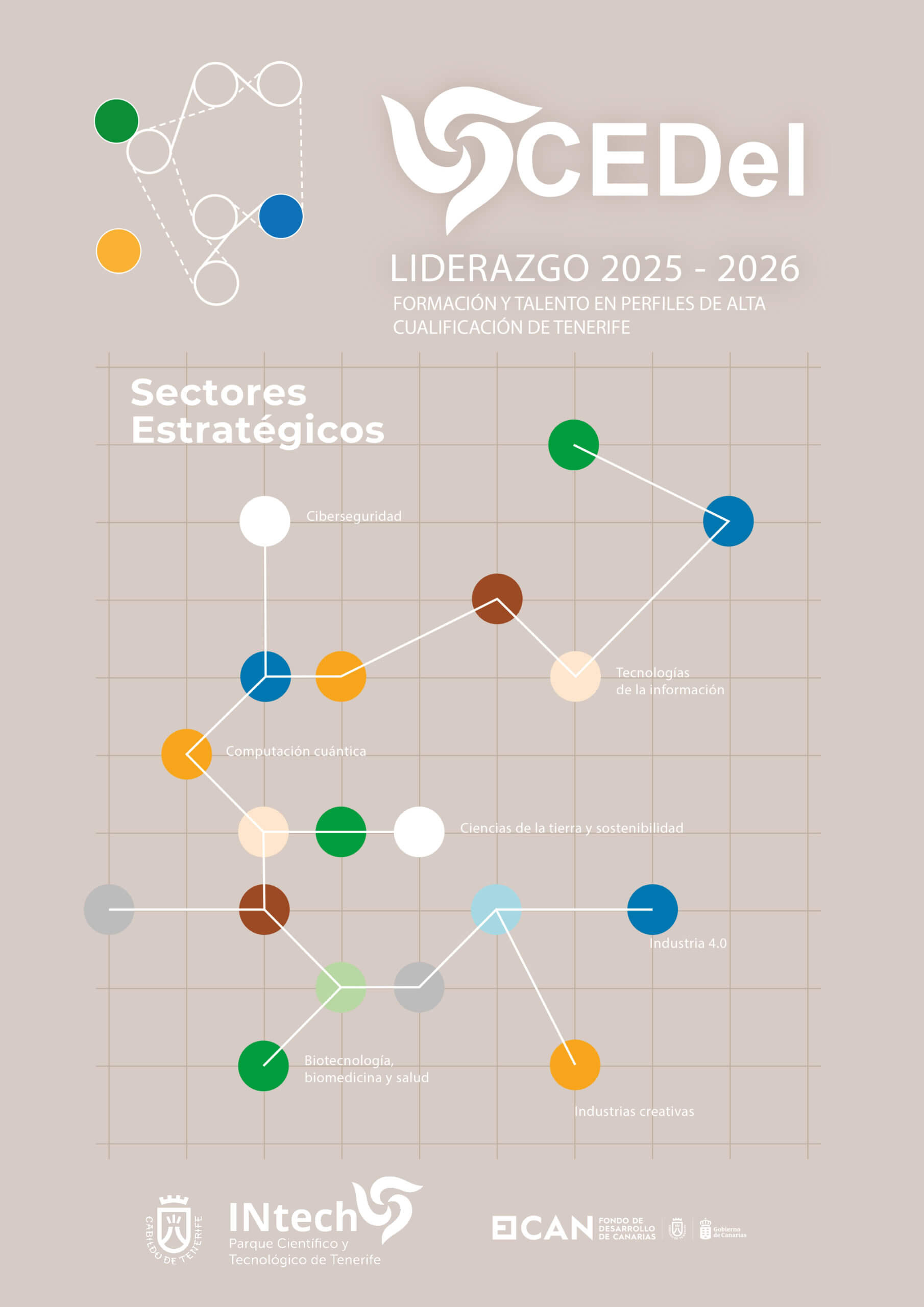 CEDEI LIDERAZGO